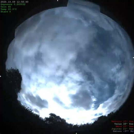 [4k] Stunning 60 second Cloud Timelapse in 4K | Teesside, UK | Thursday 09 October, 2025