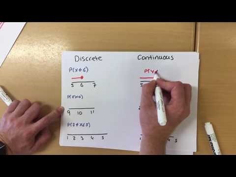 5.1 Approximating with the Normal Distribution - Continuity Correction