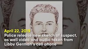 13K views · 208 reactions | Three years ago a killer confronted Libby & Abby as they were walking along a trail in Delphi - and he's still out there. What We Know: https://bit.ly/2UNg8sU | WRTV | Facebook