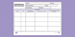 Behaviour Risk Management