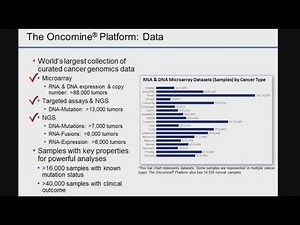 Oncomine® applications for cancer research