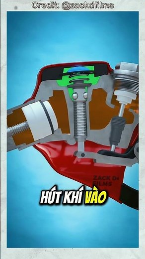 How Gas Pumps Work 😯 (Mechanism Explained)