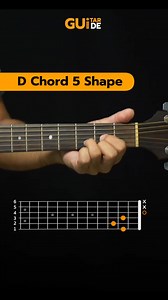 58K views · 504 reactions | D Chord in 5 Shape #guitarguide | Guitar Guide | Facebook