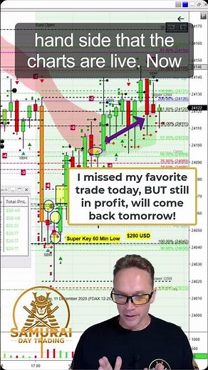 😍 4 Trades, 4 Wins – $280 USD Targets | Volatility Trading Lesson for Beginner Traders