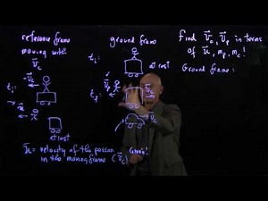 18.3 Solve for Velocity in the Ground Frame