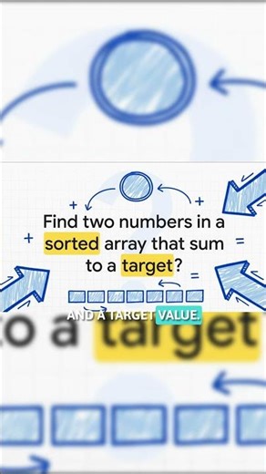 Arrays & Strings Two Pointers 🚀 | Most Asked DSA Pattern