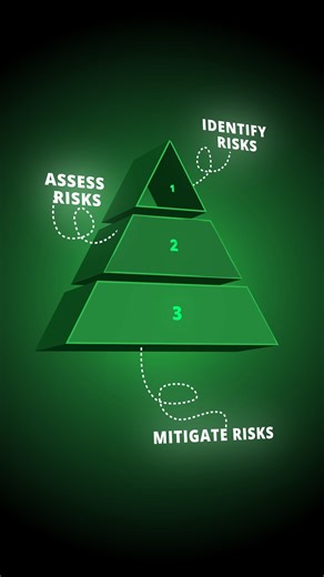 Is your business ESG-ready? Master the strategies, frameworks, and real-world tools to identify, assess, and manage ESG-related risks with confidence. Join the ESG Risk Management Masterclass — designed for leaders who want to make informed, sustainable decisions that drive impact. ✅ Real-world case studies ✅ Learn from international ESG experts ✅ Perfect for Risk, Compliance, and Sustainability professionals Limited seats. Secure your spot now: https://bit.ly/esg-risk-management-masterclass #ES