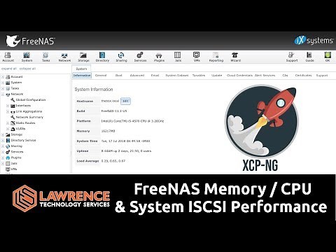 FreeNAS Performance Testing Using Our 16GB / Intel i5-4570 / 36TB Server VIA ISCSI & XCP-NG