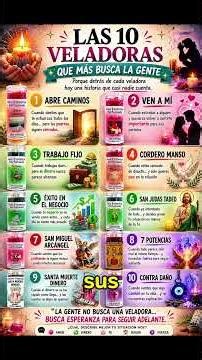 LAS 10 VELADORAS QUE MÁS BUSCA LA GENTE 😳🕯️