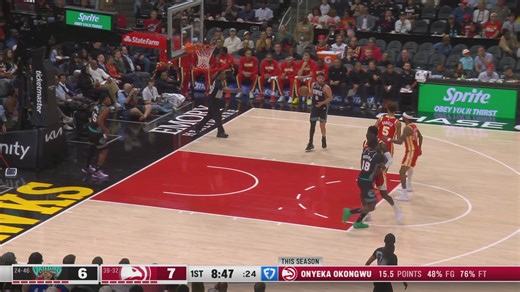 GG Jackson vs. Hawks