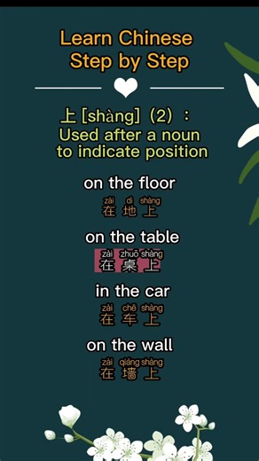 Learn Chinese And Learn English for beginners - basic Chinese and eaglish #Chinese #Study #Shorts