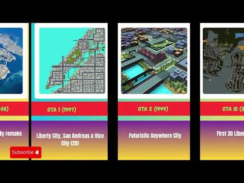 The Full Evolution of GTA Maps (1997–2025) | Every GTA World Compared