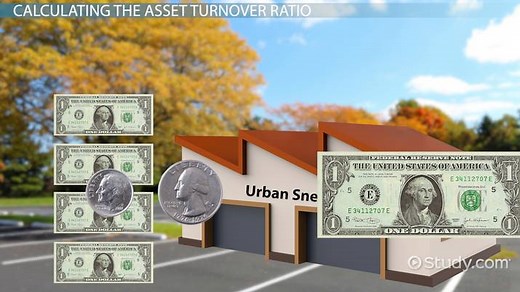 You must c C reate an account to continue watching