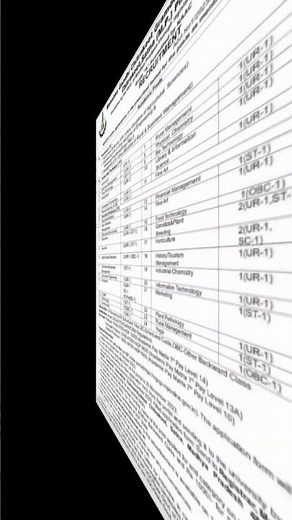 MGCGV Chitrakoot Requirement महात्मा गांधी चित्रकूट ग्रामोदय विश्वविद्यालय चित्रकूट।