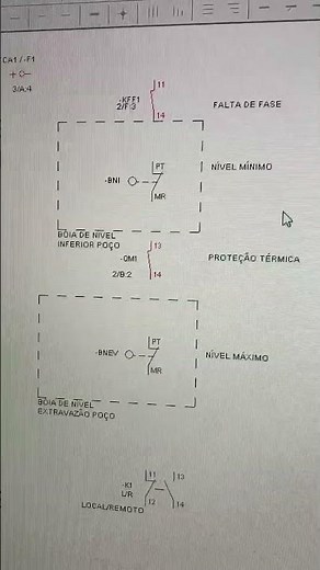 Diagrama elétrico no CADe SIMU 4.0 #comandoselétricos #cursodecomandoselétricos #eletricista