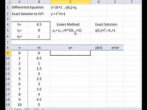Euler's Method Using Excel