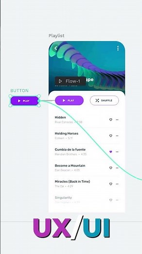 5 AI Tools for Programmers You Should Try Today