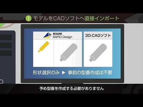 RAPiD Design紹介動画