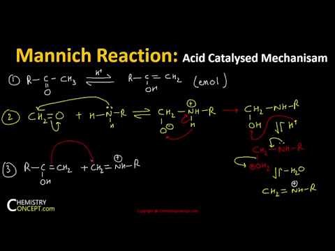 Mannich Reaction - Mechanism|| Name Reactions- IIT JAM, B.Sc, M.sc