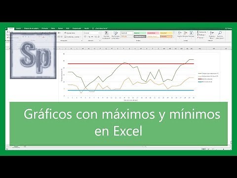 Excel - Chart with Highs and Lows in Excel. Spanish HD Tutorial