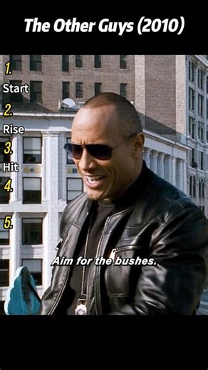 The Other Guys (2010) | The City's Top Detectives Fall, Leaving Everyone Fighting for Their Spot