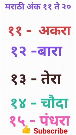११ ते २० अंक अक्षरात मराठी / Number Name 11-20 in Marathi /११ ते २०अंक मराठी