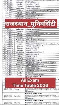 University Of Rajasthan All Examination Time Table 2026।Rajasthan University Time Table 2026 Live