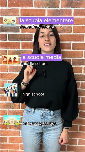 Explore the stages of education in Italy 🇮🇹📚 #learnitalian