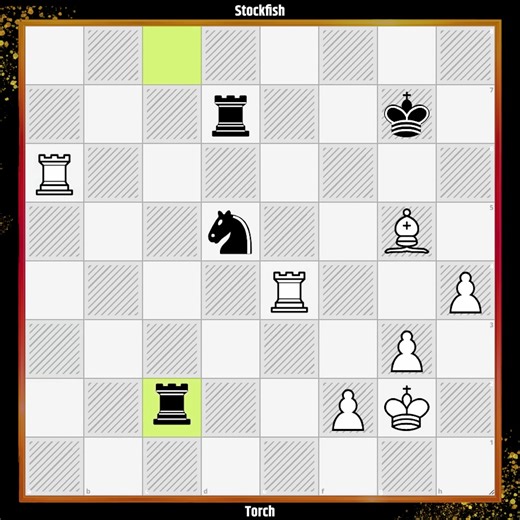 2K views · 27 reactions | Chess AI teaches us how to play chess, Torch vs Stockfish #stockfish #ChessAI | Pagoda Chess | Facebook