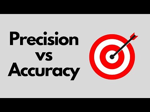 Precision vs Accuracy | Difference Between Uncertainty, Error, Accuracy and Precision