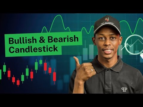 Bullish and Bearish Candlestick Explained in Hausa for Beginners