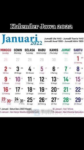 Kalender Jawa 2022