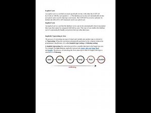 Calcutta University || 2021 || B.Sc Computer Science || Sem 5 || CC-12 || Question Paper & Answer