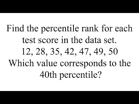 Find the percentile rank for the scores in the data set.