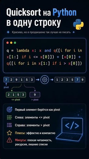 Here is the correct way to sort in Python! #python