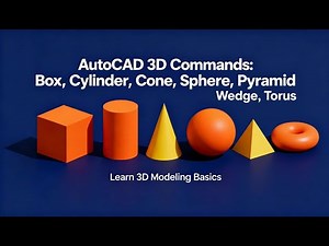 BOX, Cylinder, Cone, Sphere, Pyramid, Wedge, Torus