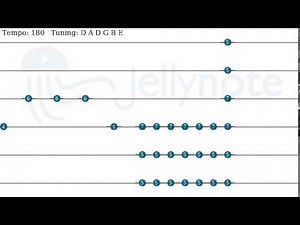 87 - Polyphia [Guitar tabs]