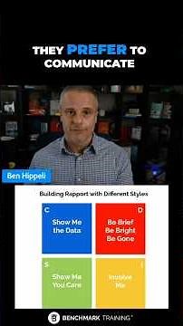 How to Use DISC During Cold Calls #SalesTips #communication #unstoppablesalesmomentum #disc