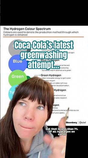Coca-Cola's latest greenwashing attempt