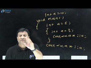 What is Scope Resolution Operator in C++ [Hindi]
