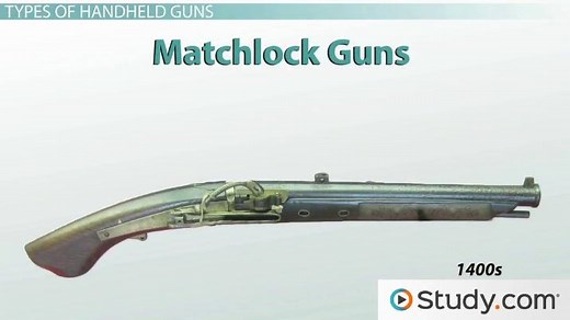 History of Gunpowder and its Effects on the New World