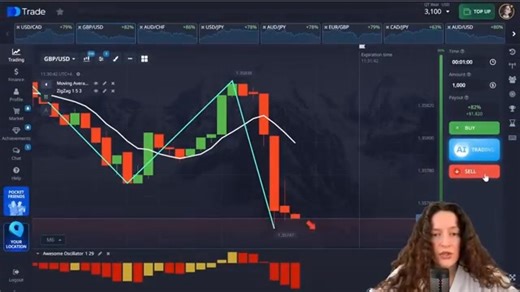 Hello, my name is Katie and you are on the channel Katietutorials. In today's video I will show you indicators that I have been testing for quite a long time and experience has shown me how to connect these indicators together so that they actually give me the right signals. Also, the method is very easy to understand. The indicators that I use in the method: Awesome Oscillator, Moving Average and Zig Zag. I also set up 10-second Japanese candlesticks and open positions with a one-minute time fr