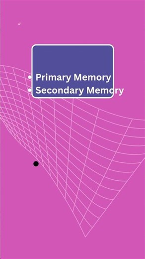 Computer Basics: Primary Memory vs Secondary Memory Explained (With Examples)