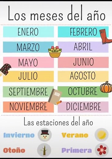 Estaciones del año y meses: Aprendizaje para niños