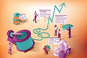 Cable firm transformed via PE-backed tech