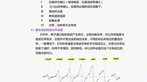电子自旋共振ESR测试资料分享