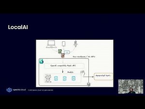 LocalAI meets k8sgpt: Analyzing Kubernetes Cluster States Locally with CPU at the Edge and Beyond