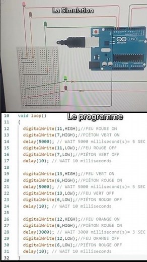 La simulation d'un feu rouge avec le code