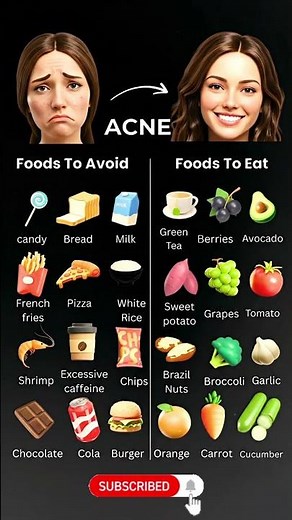 Foods That Cause Acne 😲 #acne #skincare #nutrition #healthyfoods #skinhealth