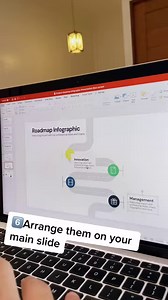 246K views · 4.6K reactions | Prezi? Nope, this is PowerPoint! All thanks to Slide Zoom.  #PowerPoint #powerpointdesign #powerpointpresentation | ClassPoint | Facebook